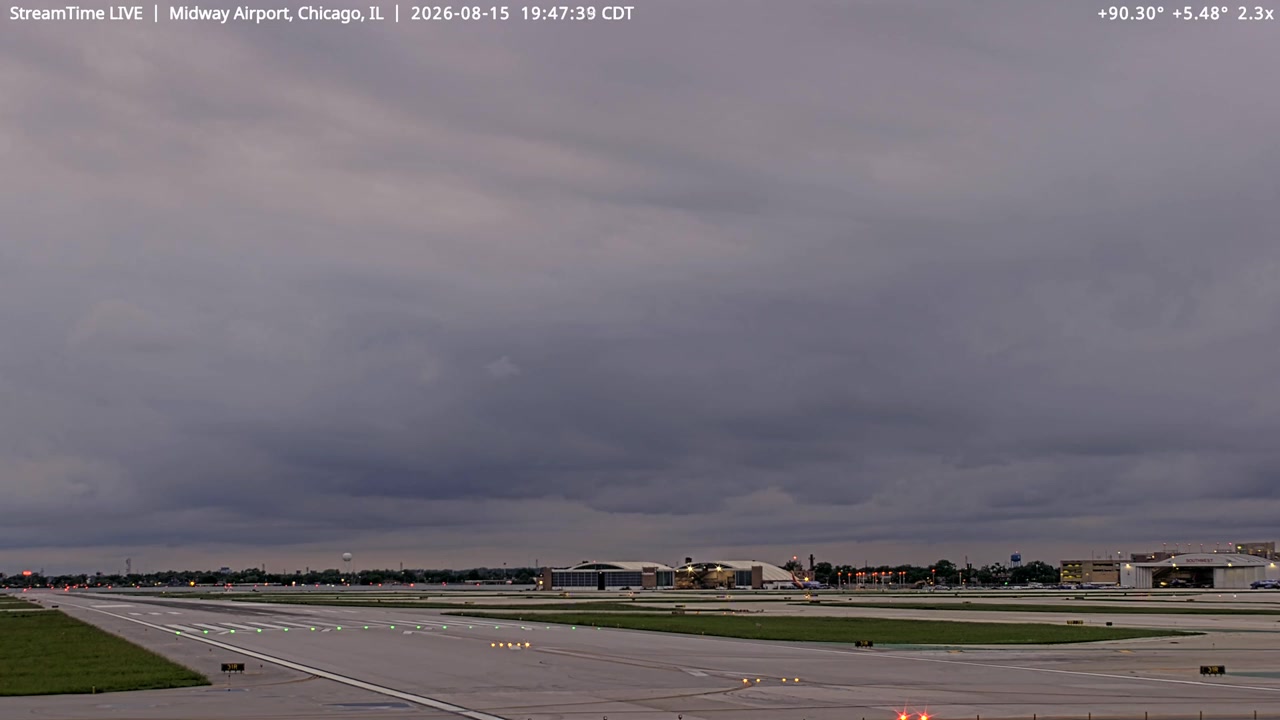 Sunset check Aug 16, 00:48