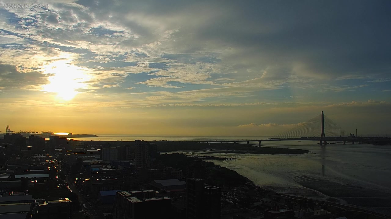Sunset check Aug 16, 09:50