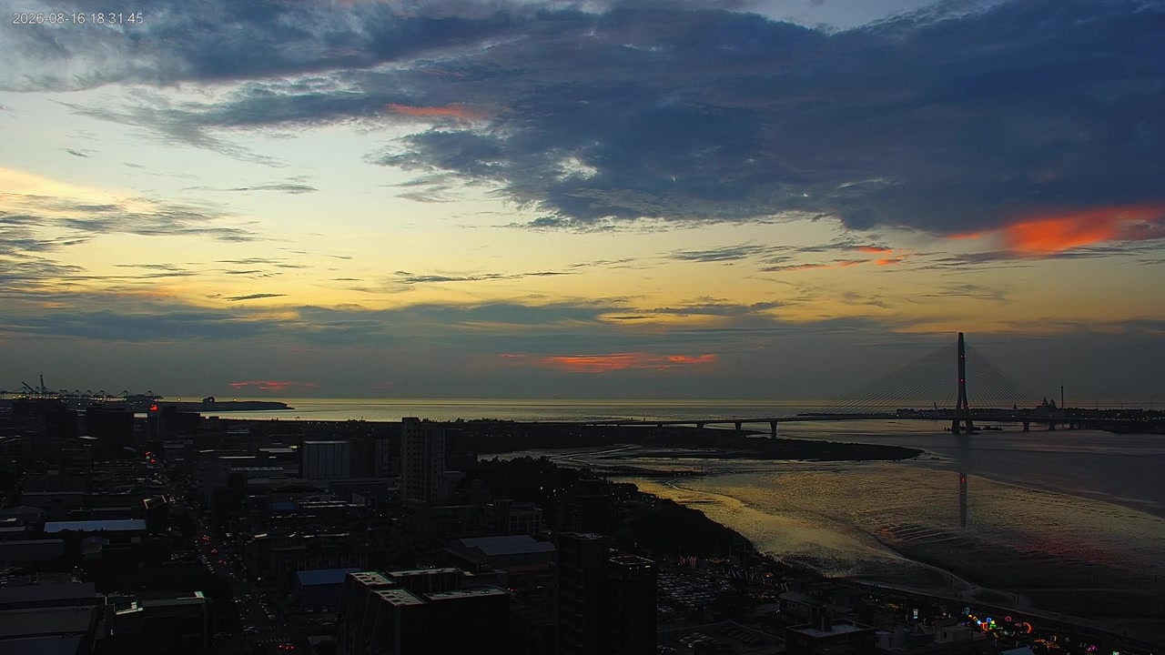 Sunset check Aug 16, 10:32