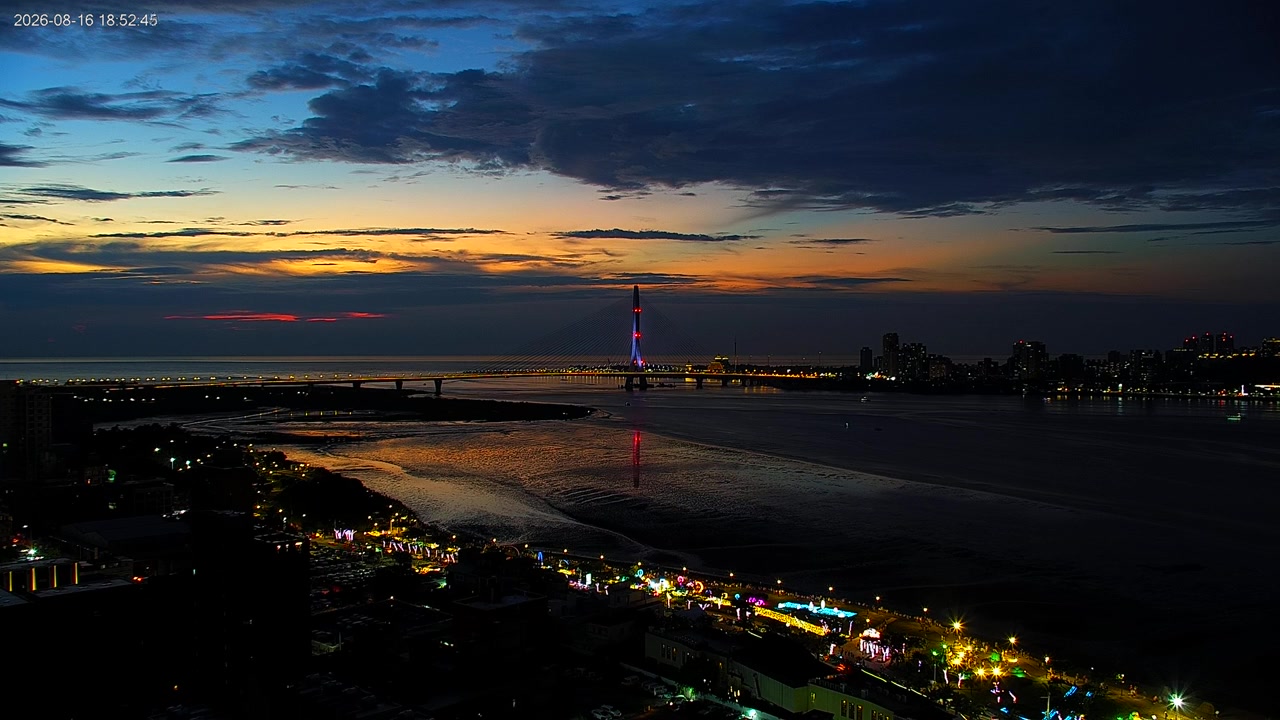 Sunset check Aug 17, 08:33