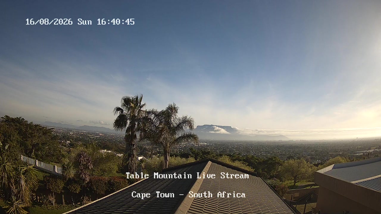 Sunset check Aug 16, 14:41