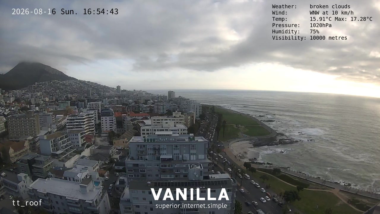 Sunset check Aug 16, 14:55