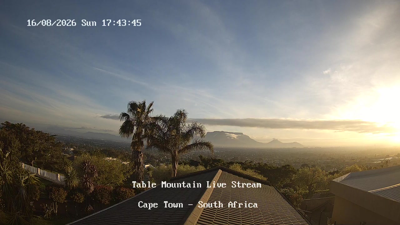 Sunset check Aug 16, 15:44