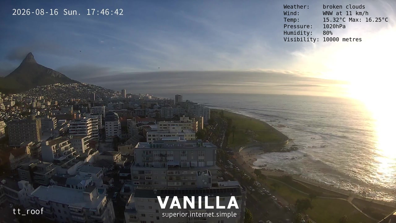 Sunset check Aug 16, 15:47