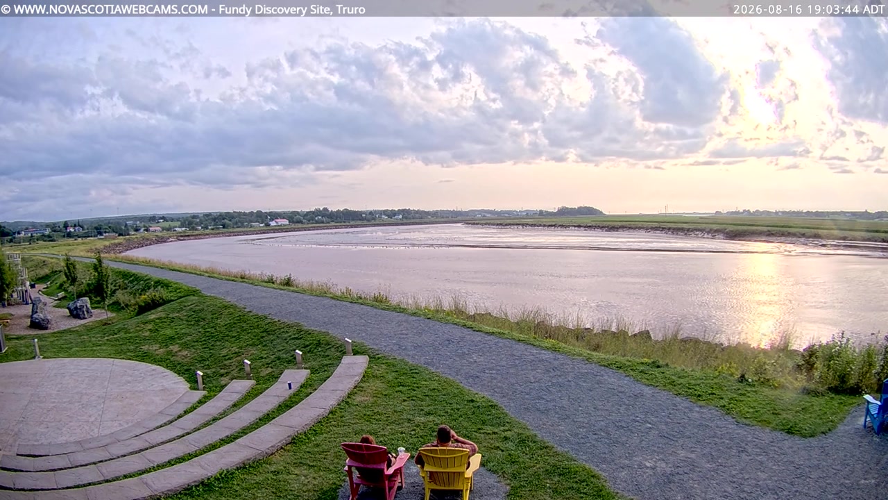Sunset check Aug 16, 22:04