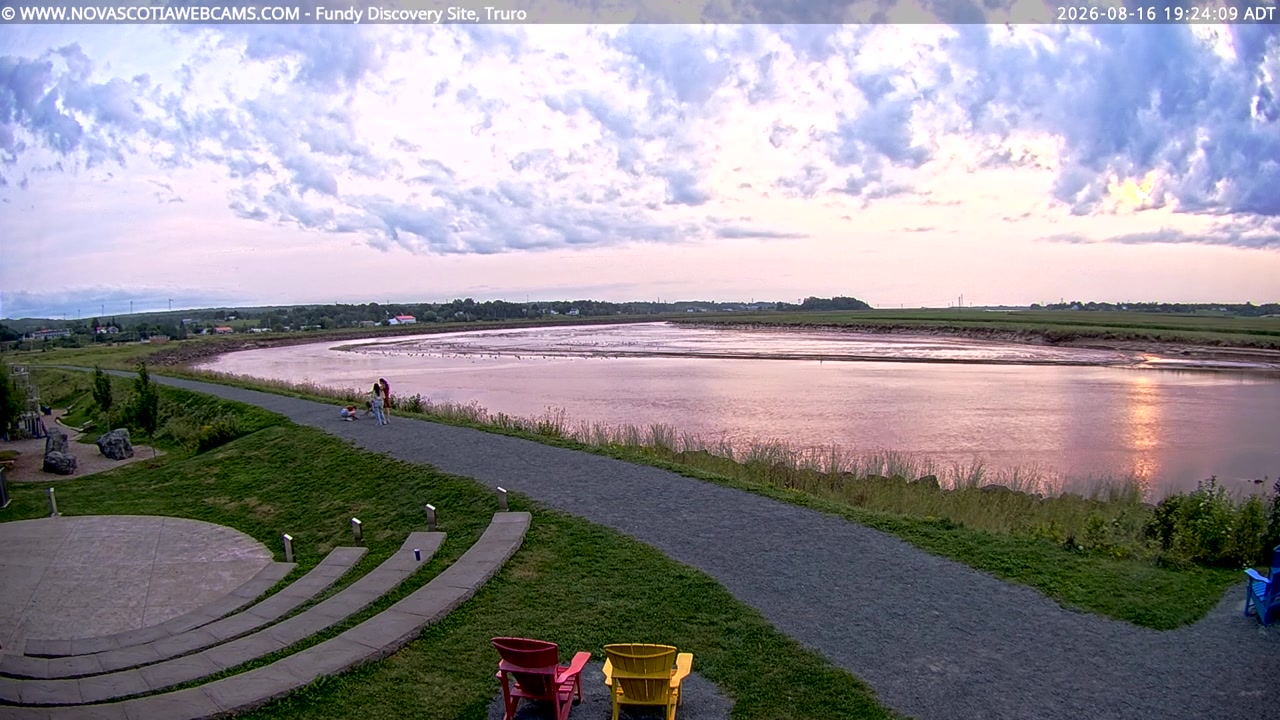 Sunset check Aug 16, 22:25