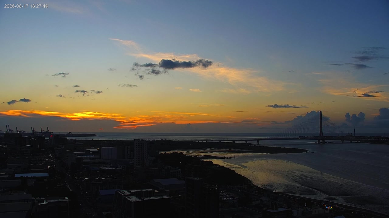 Sunset check Aug 17, 10:28