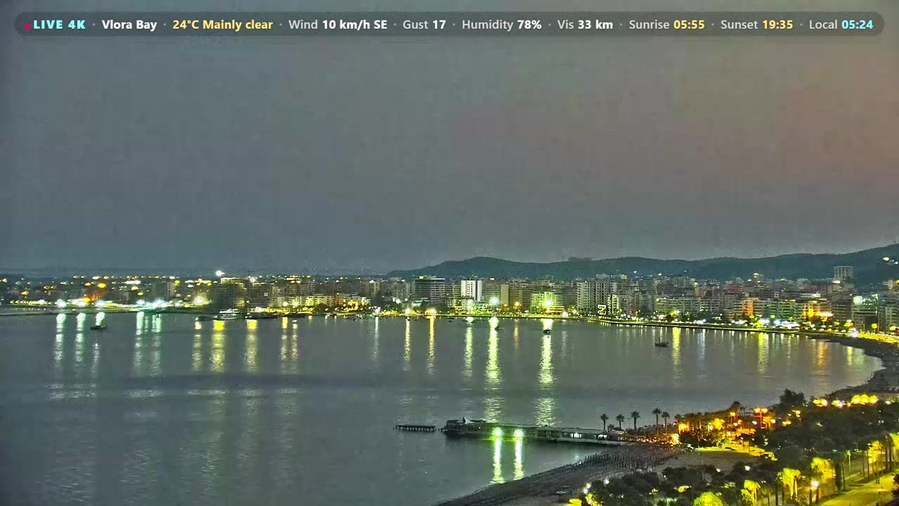 Sunset check Aug 18, 03:25