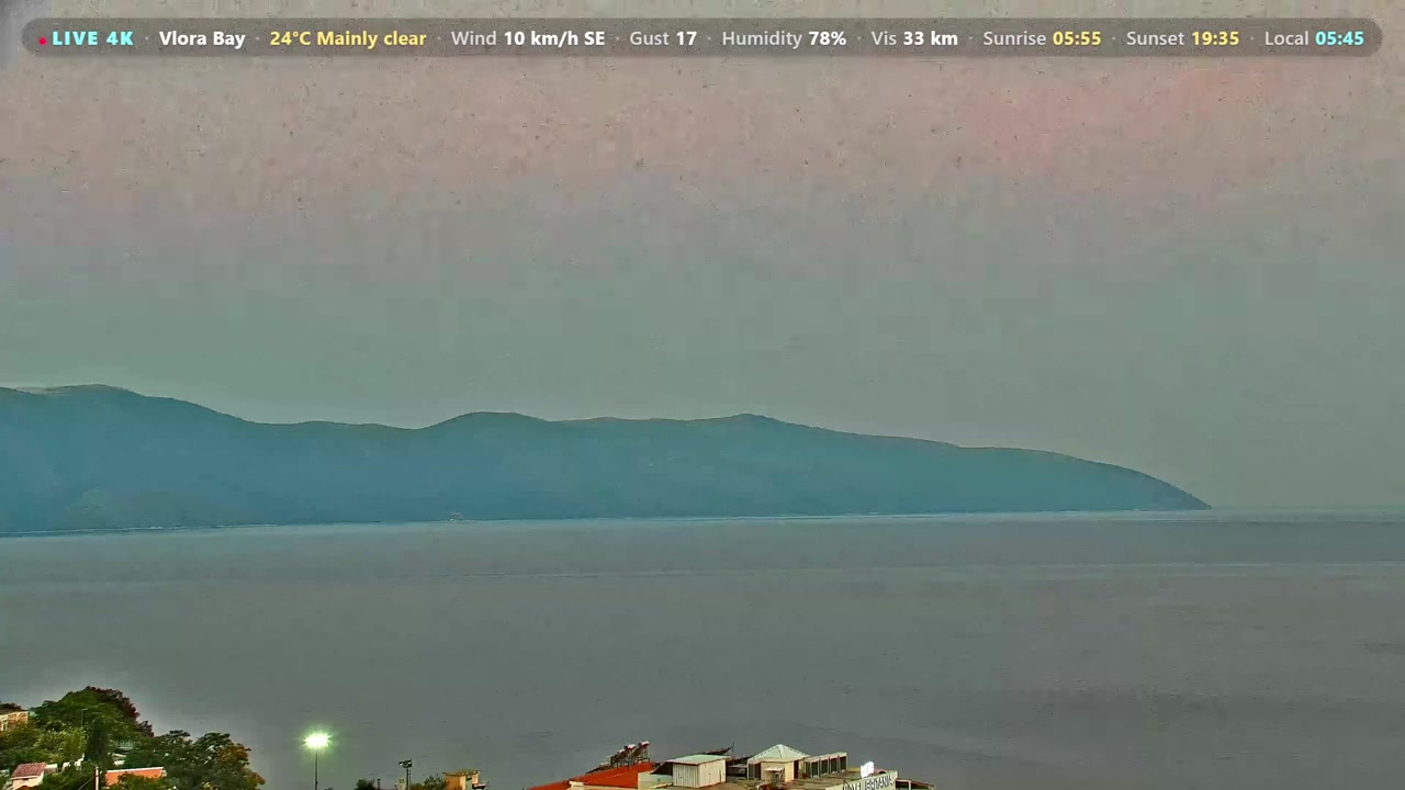 Sunset check Aug 18, 03:46