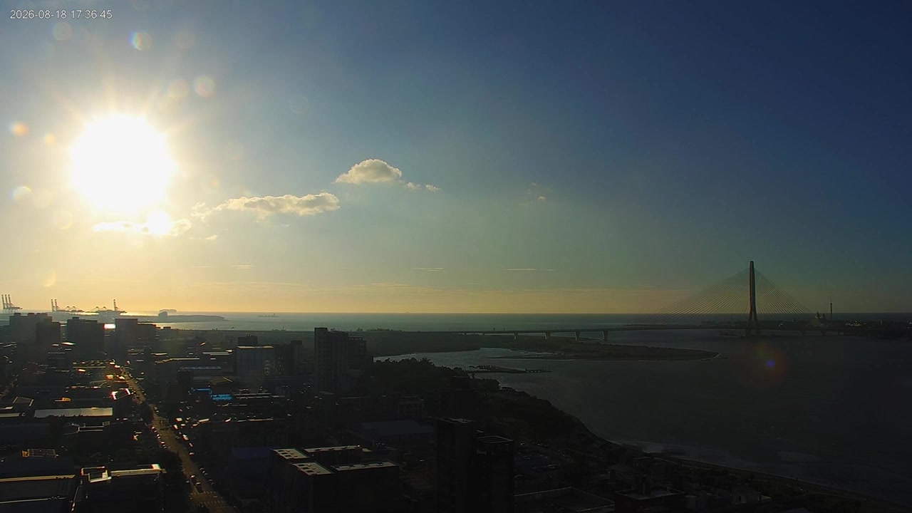 Sunset check Aug 18, 09:37