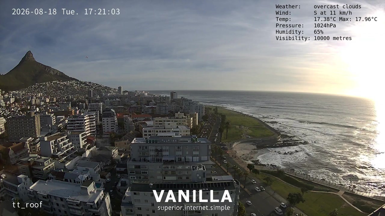 Sunset check Aug 18, 15:21