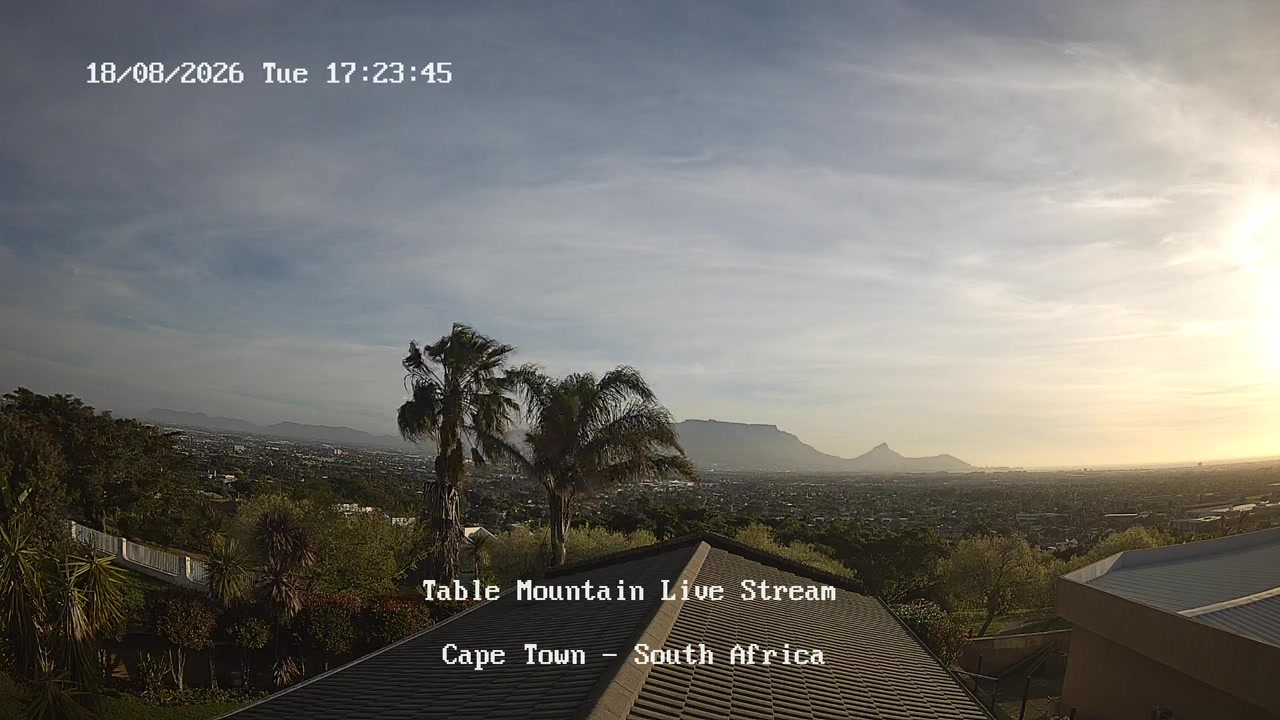 Sunset check Aug 18, 15:24