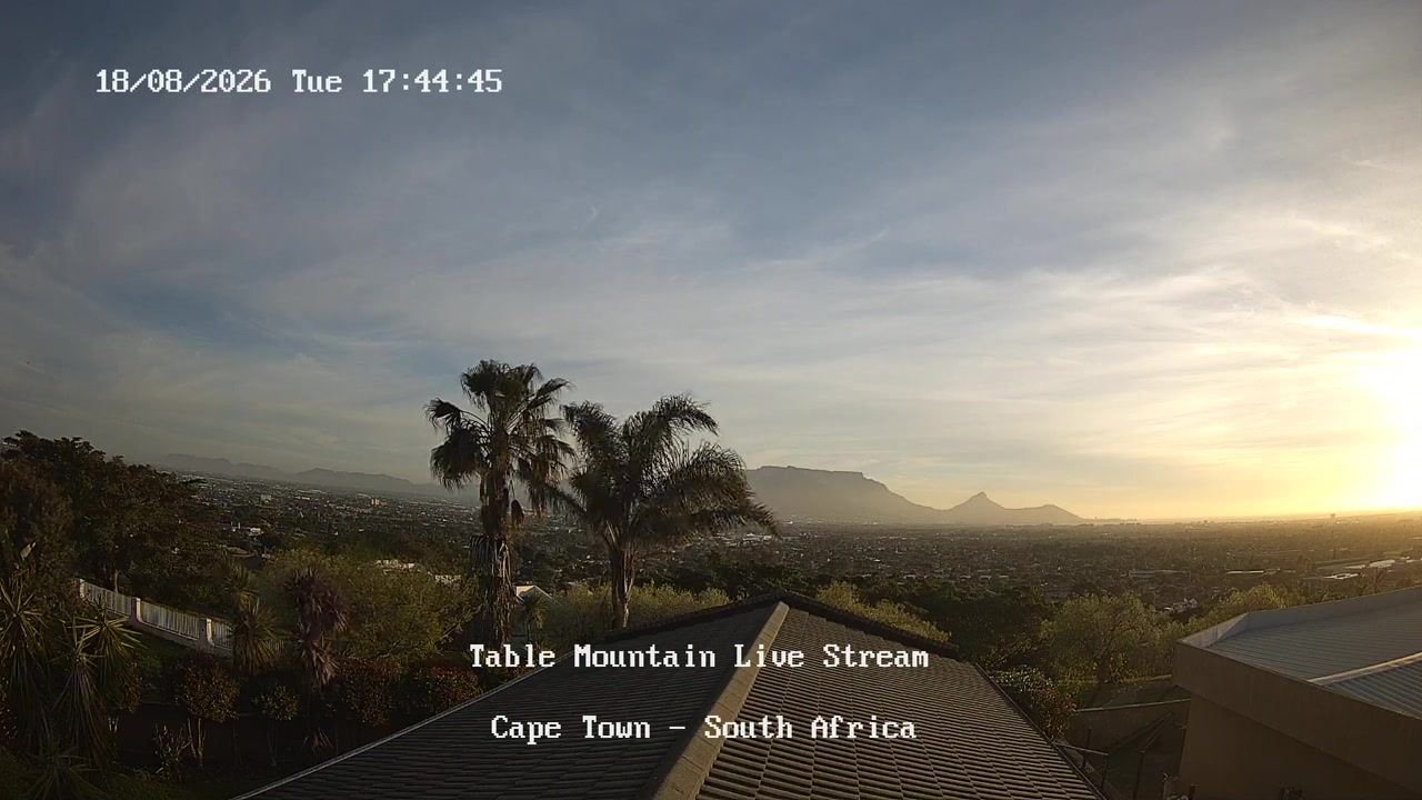 Sunset check Aug 18, 15:45