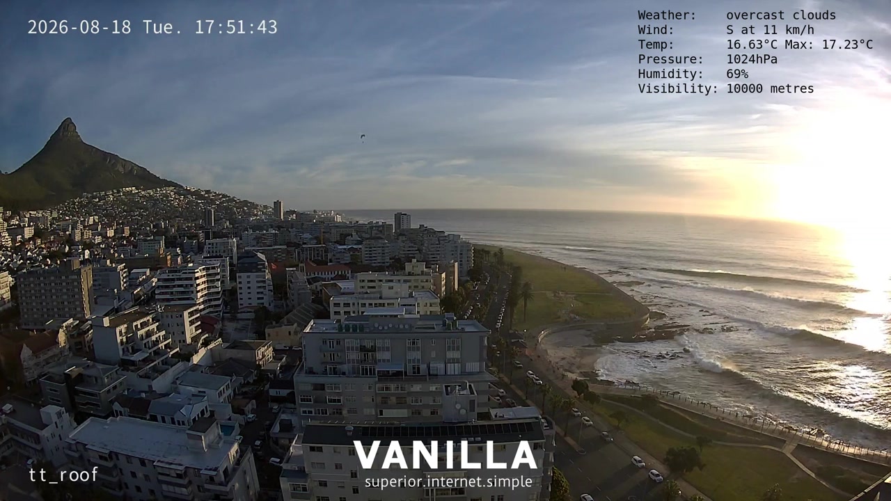 Sunset check Aug 18, 15:52