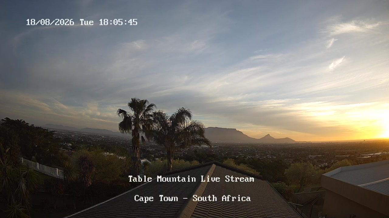 Sunset check Aug 18, 16:06