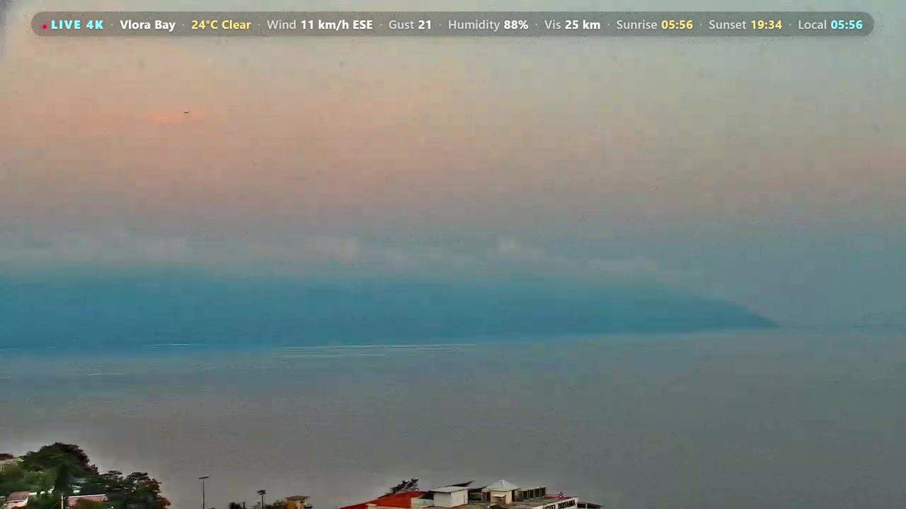 Sunset check Aug 19, 03:57