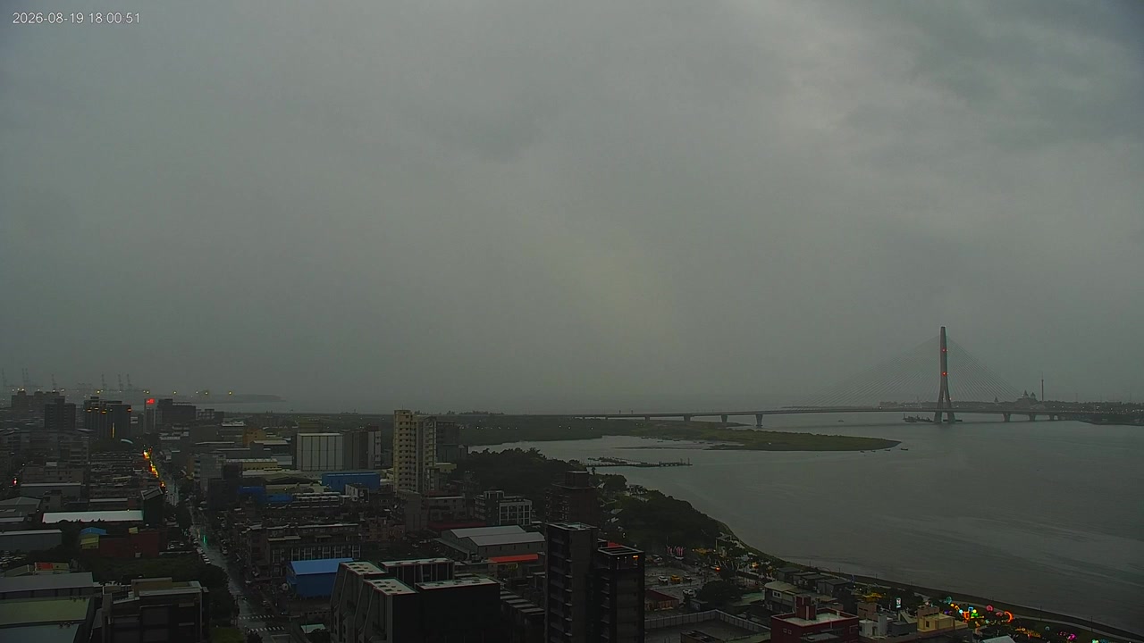 Sunset check Aug 19, 10:01