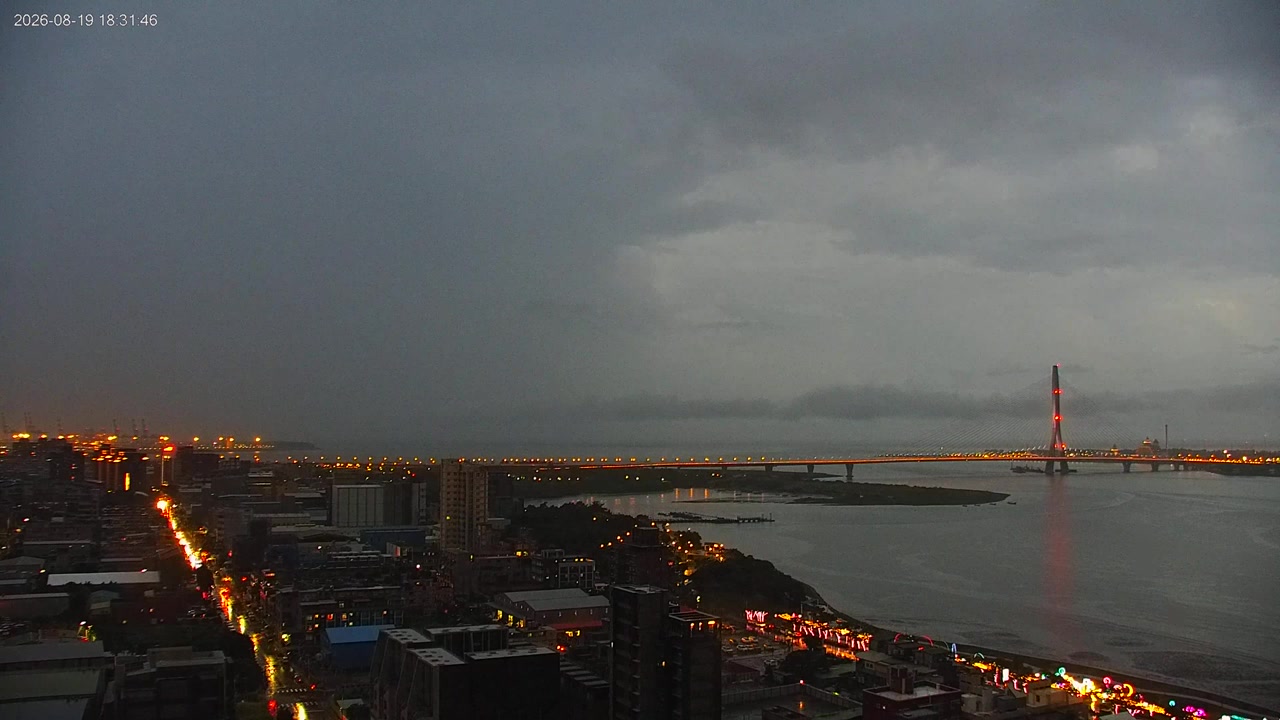 Sunset check Aug 19, 10:32