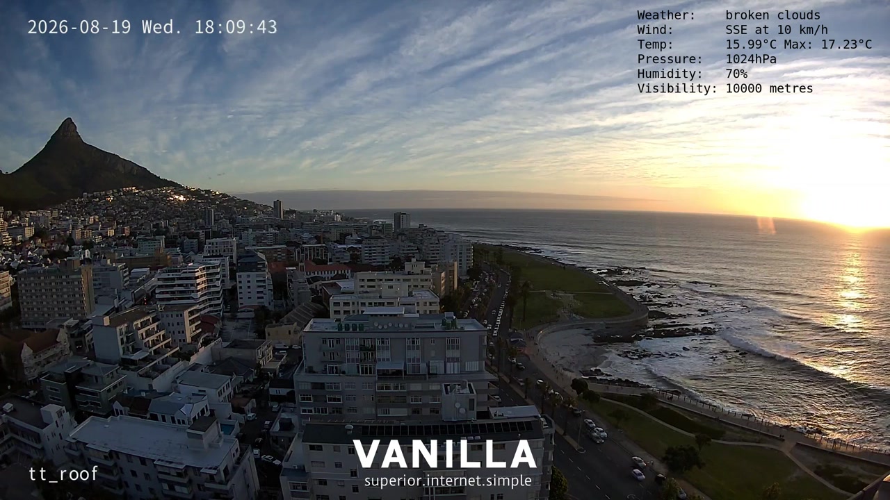 Sunset check Aug 19, 16:10