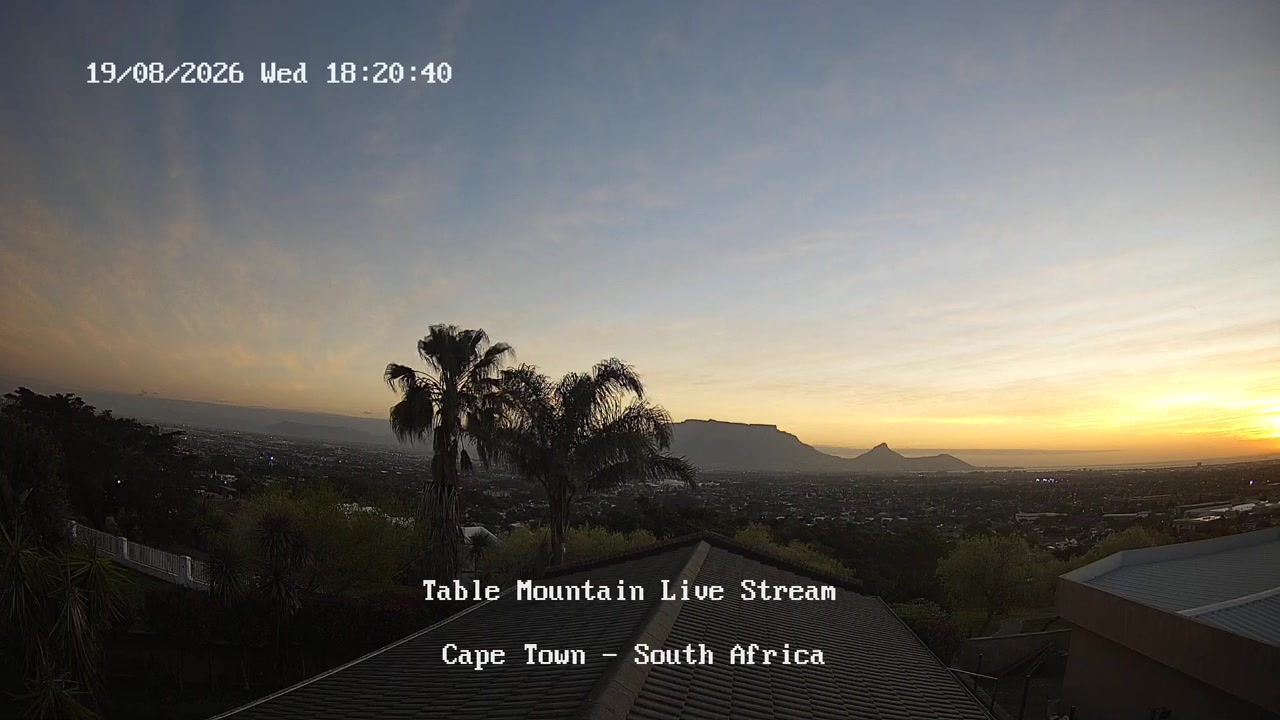 Sunset check Aug 19, 16:21