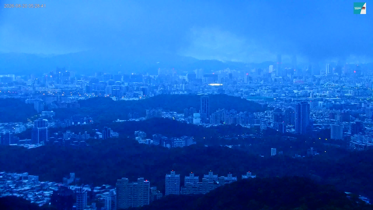 Sunset check Aug 19, 21:29