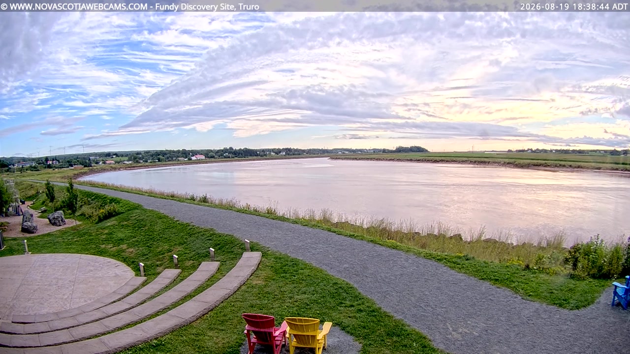 Sunset check Aug 19, 21:39
