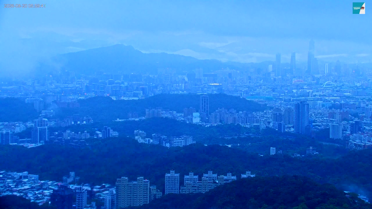 Sunset check Aug 19, 22:00
