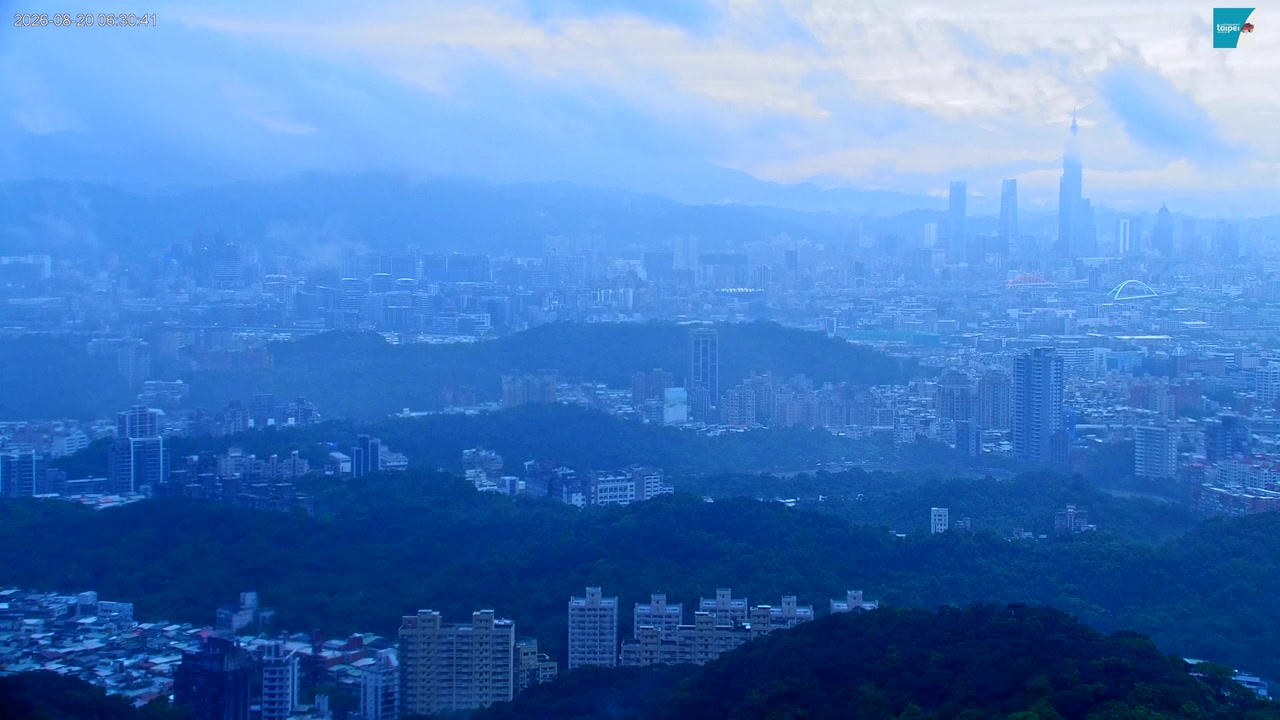 Sunset check Aug 20, 20:58