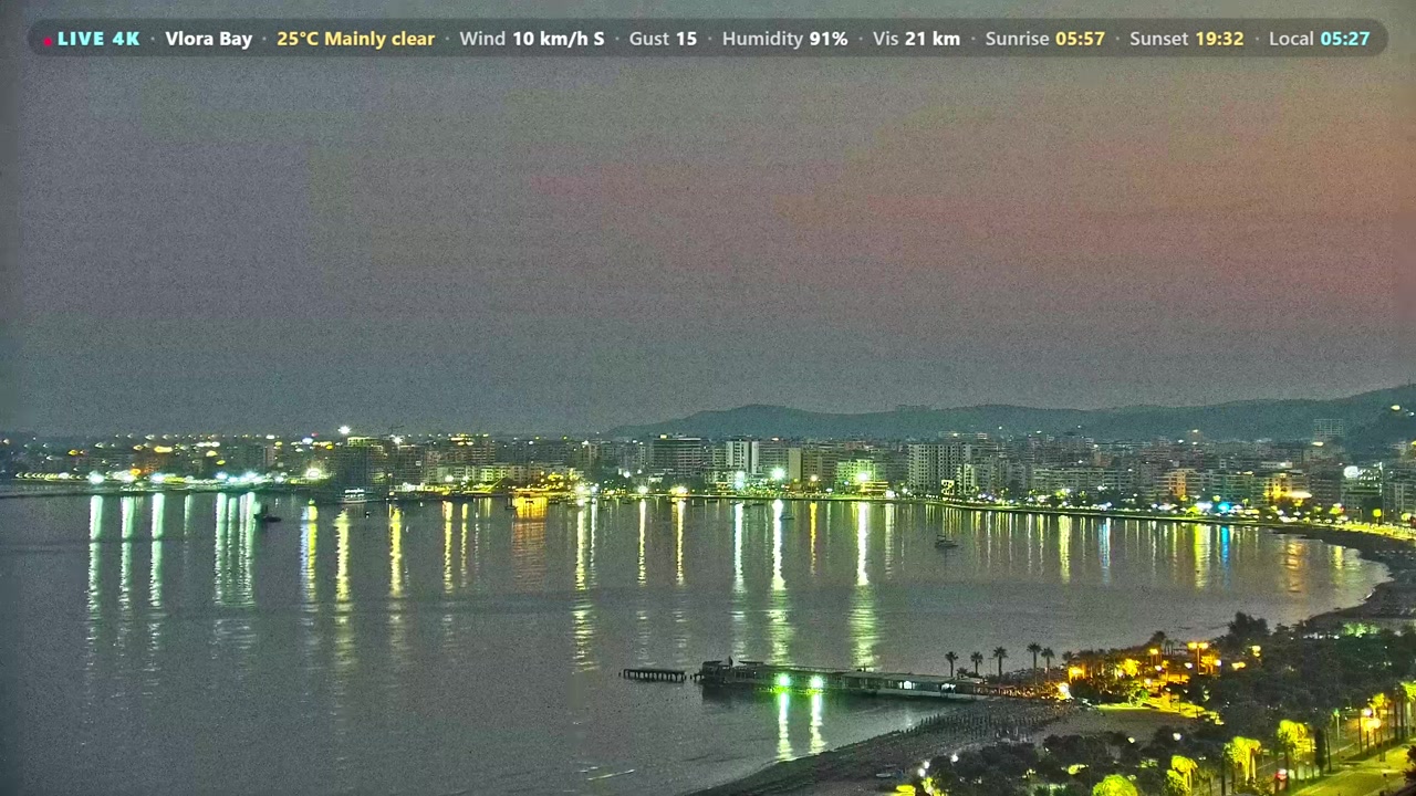 Sunset check Aug 20, 03:27