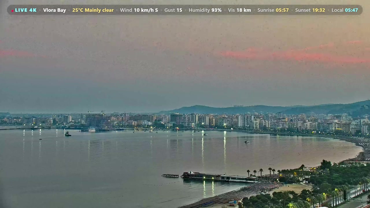 Sunset check Aug 20, 03:48