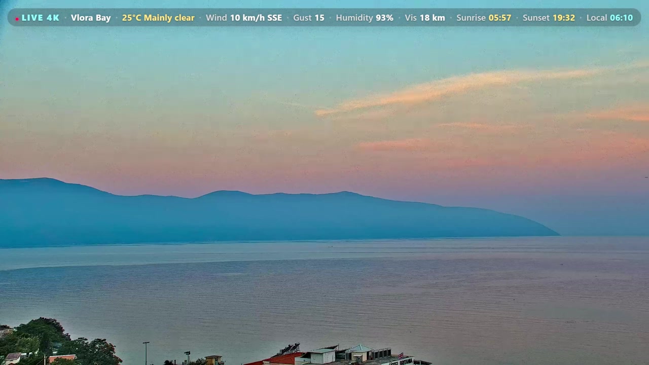 Sunset check Aug 20, 04:11