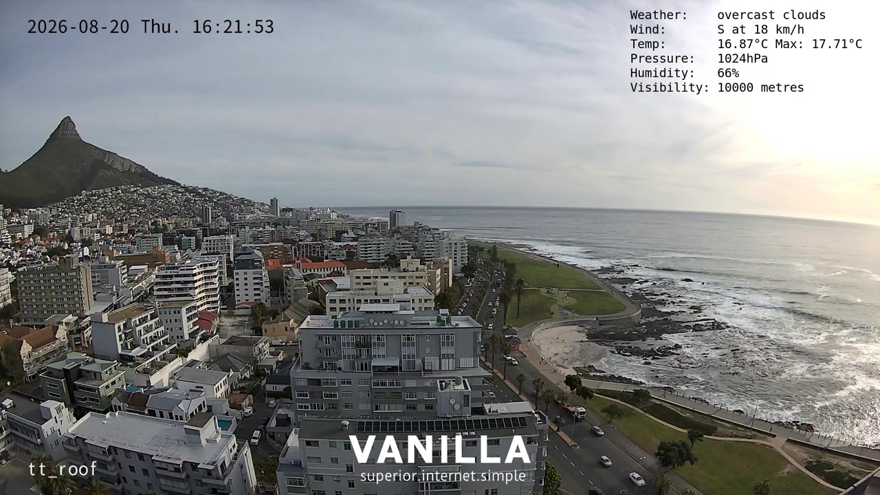 Sunset check Aug 20, 14:22