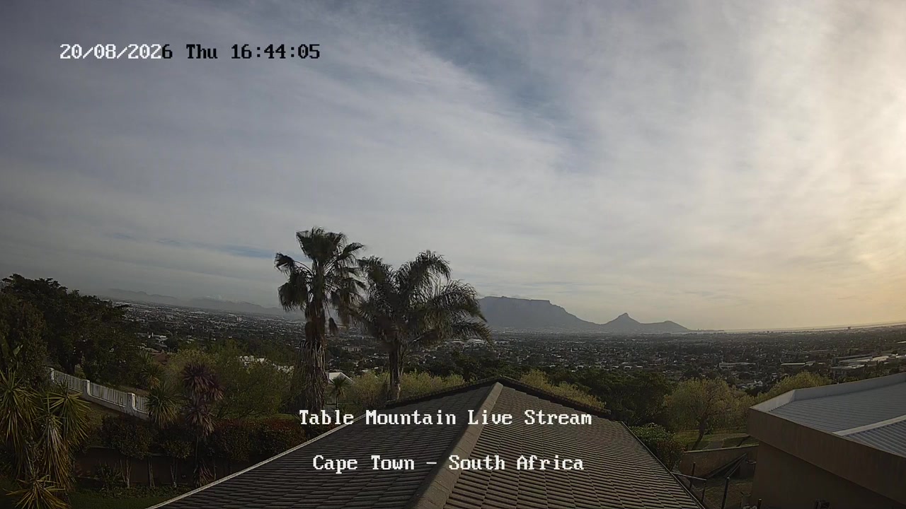 Sunset check Aug 20, 14:44