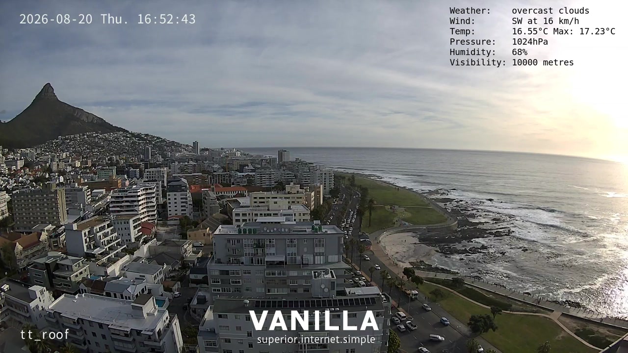 Sunset check Aug 20, 14:53
