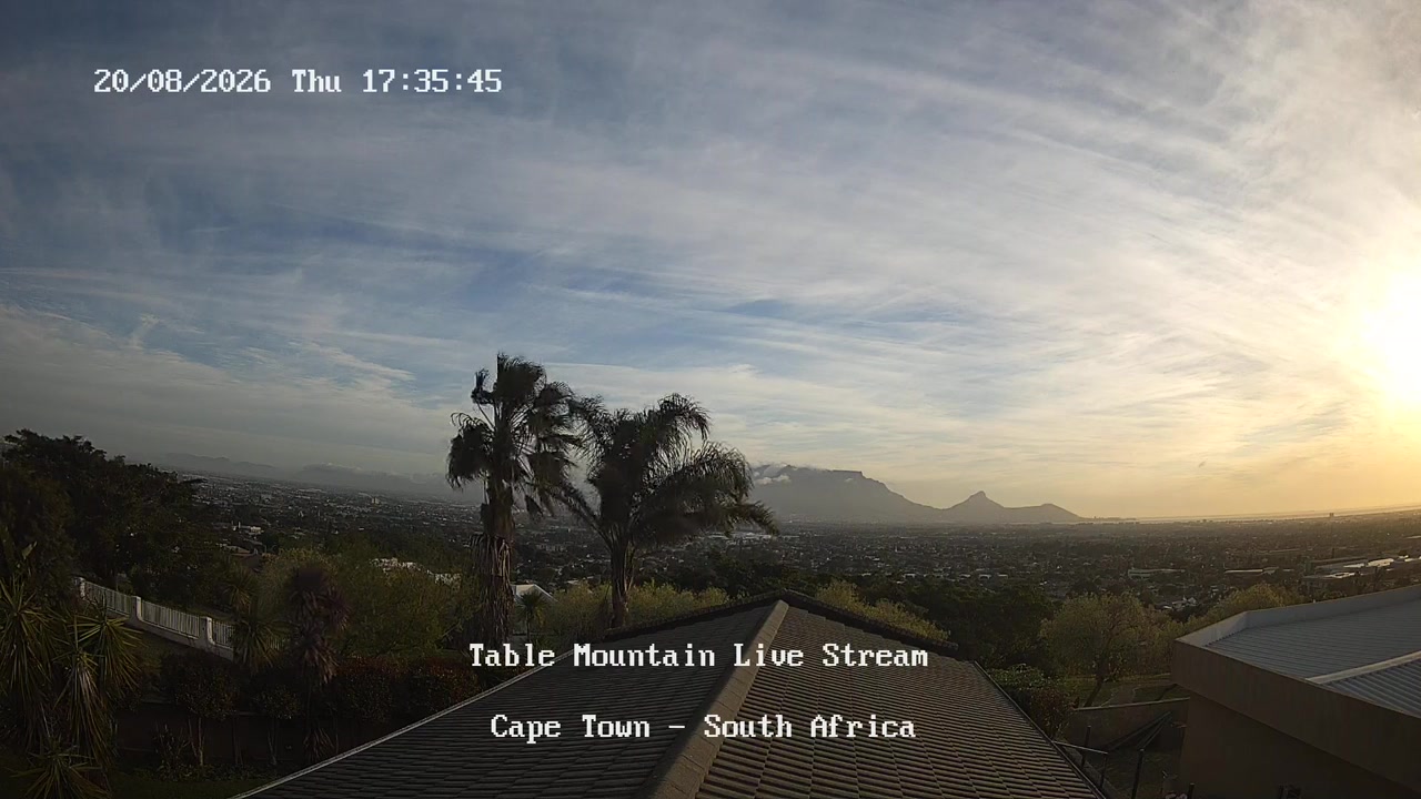 Sunset check Aug 20, 15:36