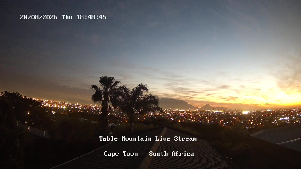 Sunset check Aug 20, 16:49