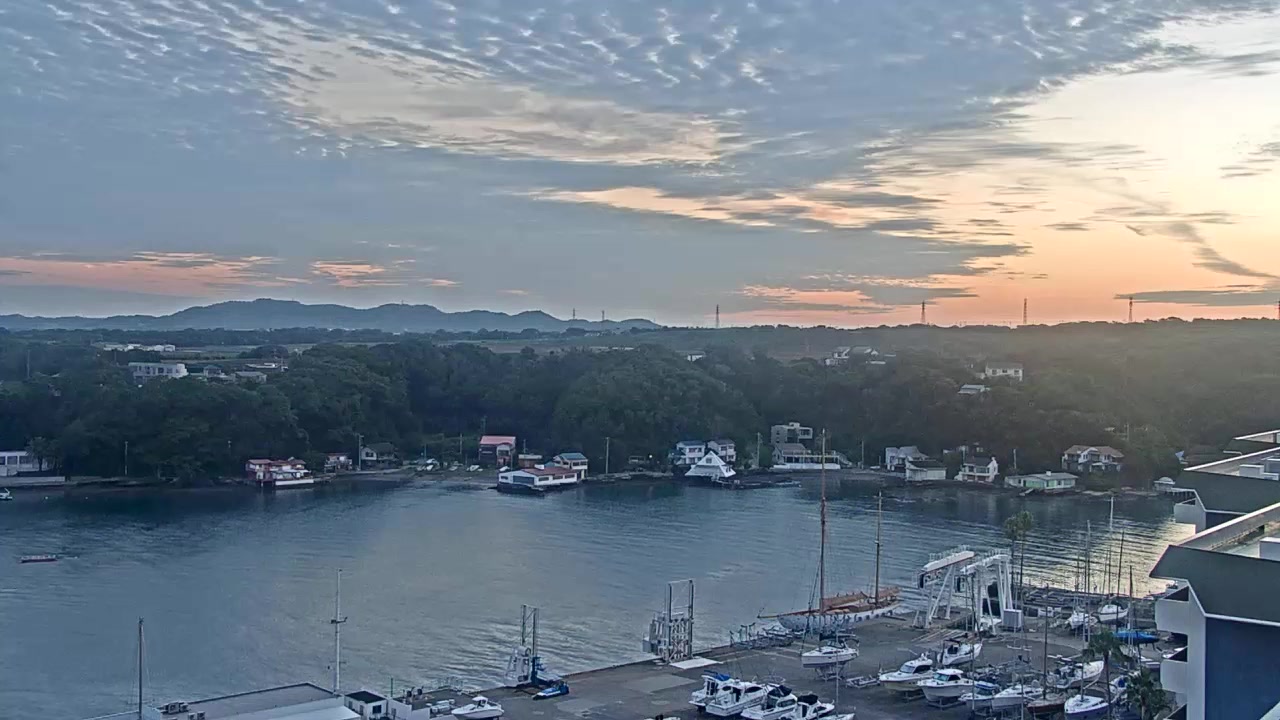 Sunset check Aug 20, 19:59