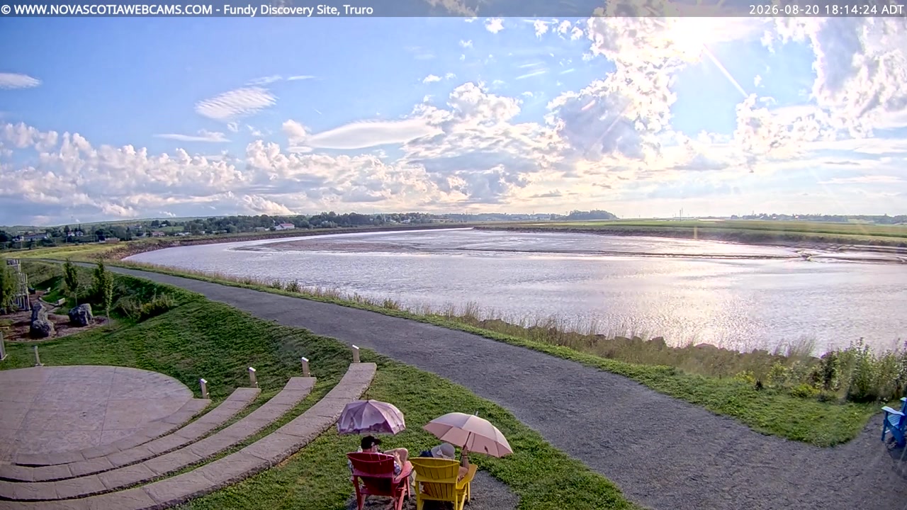 Sunset check Aug 20, 21:14