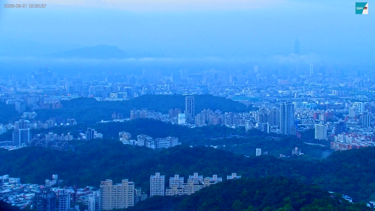 Sunset check Aug 20, 21:30