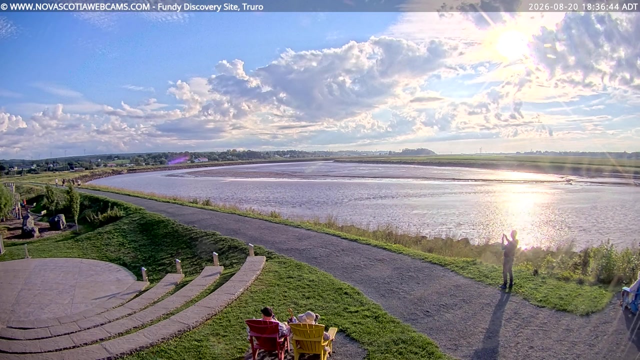 Sunset check Aug 20, 21:37