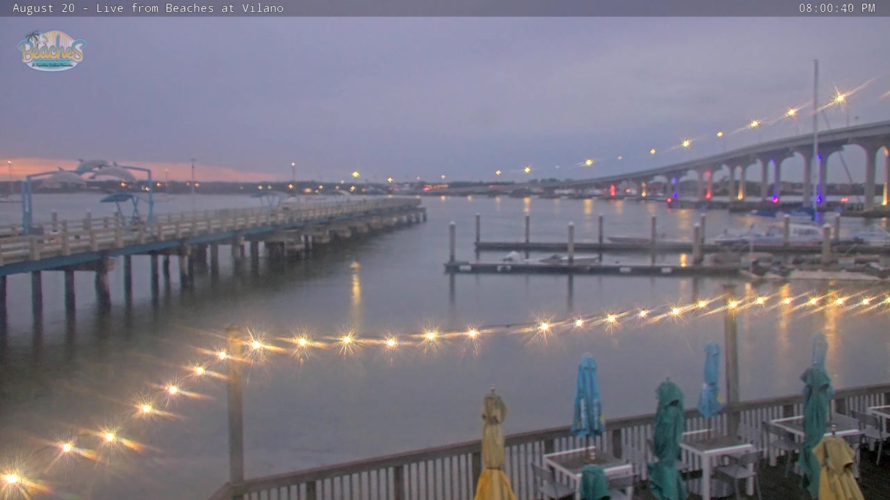 Sunset check Aug 21, 00:00
