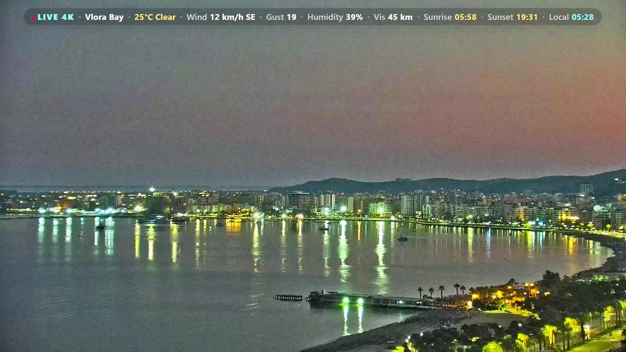 Sunset check Aug 21, 03:29