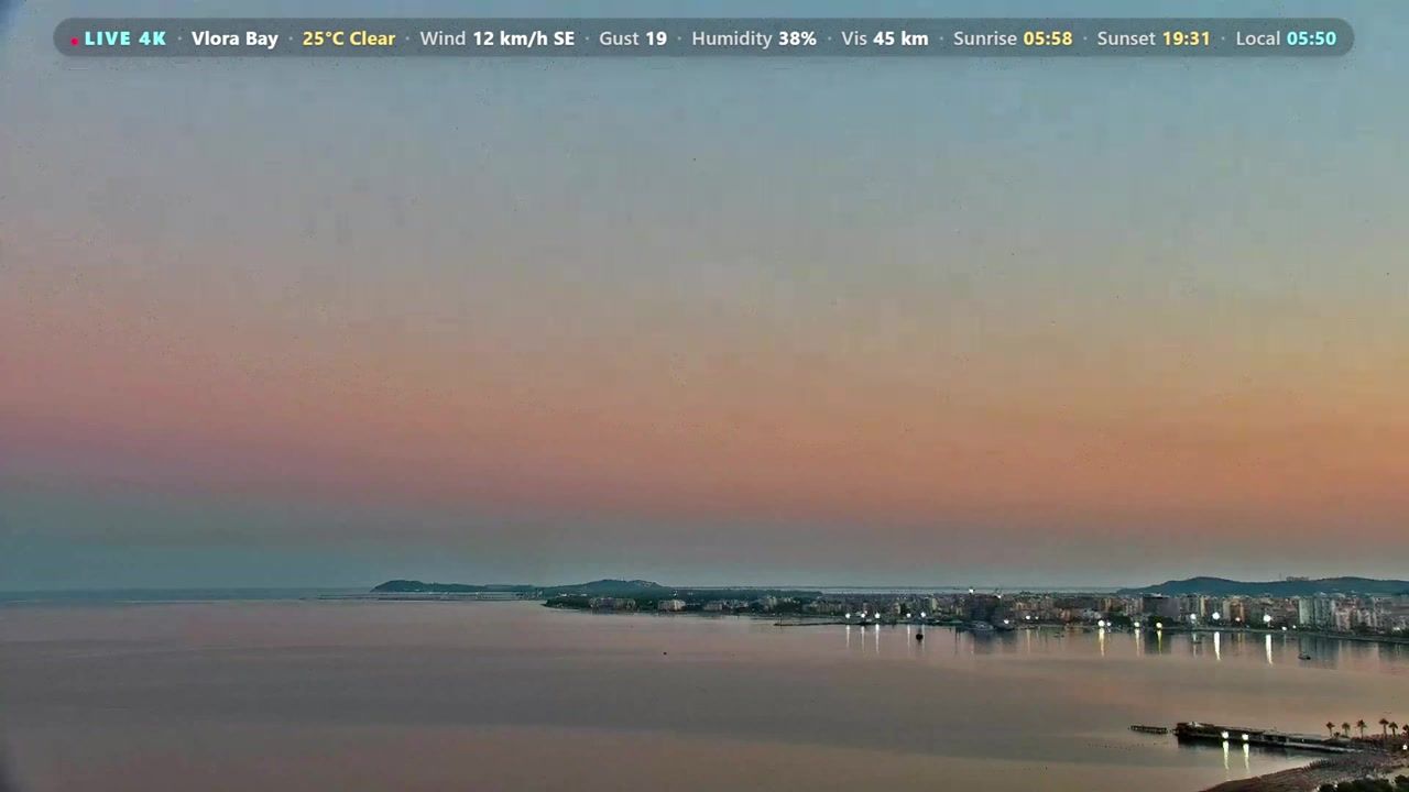 Sunset check Aug 21, 03:51