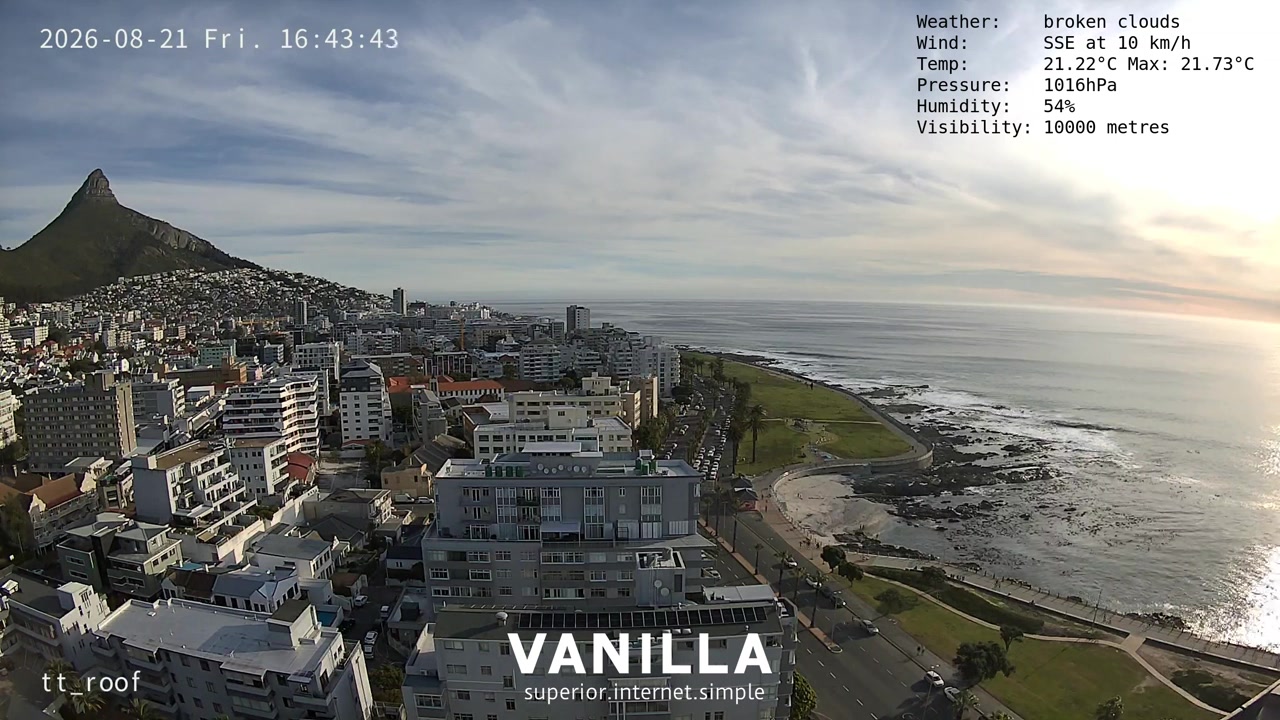 Sunset check Aug 21, 14:44