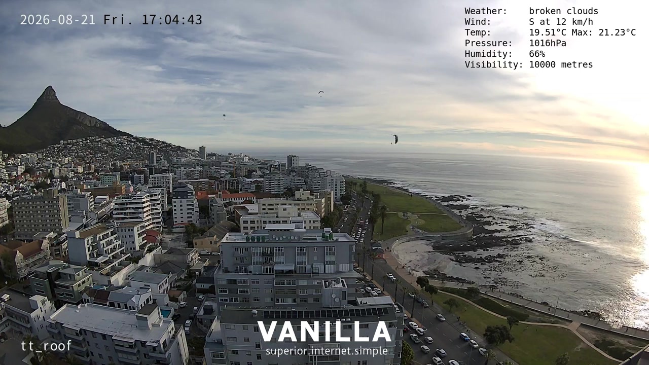 Sunset check Aug 21, 15:05