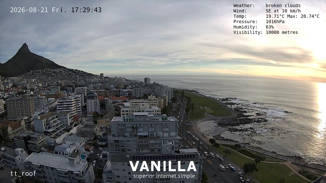 Sunset check Aug 21, 15:30