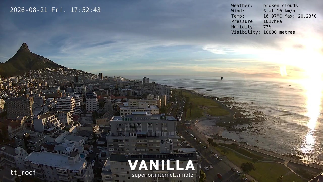 Sunset check Aug 21, 15:53