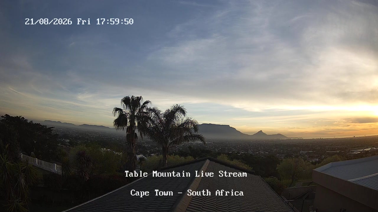 Sunset check Aug 21, 16:00