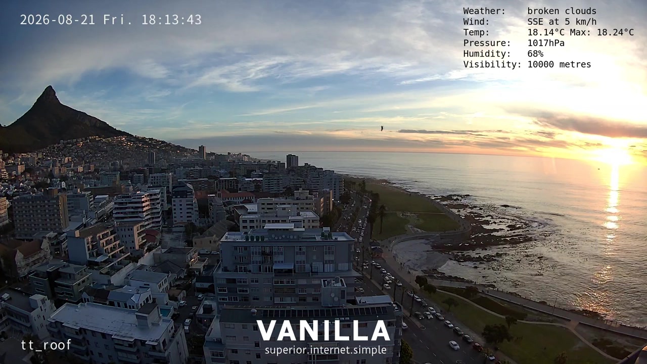 Sunset check Aug 21, 16:14