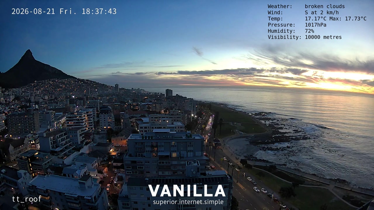 Sunset check Aug 21, 16:38